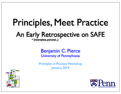 Principles, Meet Practice An Early Retrospective on SAFE ^ (incomplete, personal...) Benjamin C. Pierce University of Pennsylvania