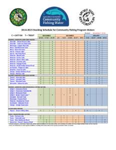[removed]Stocking Schedule for Community Fishing Program Waters C = CATFISH T = TROUT  PHOENIX / MARICOPA AREA CORE WATERS