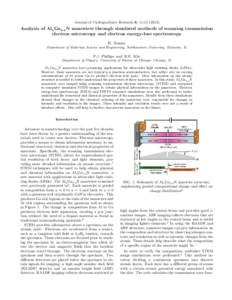 Journal of Undergraduate Research 6, Analysis of Alx Ga1-x N nanowires through simulated methods of scanning transmission electron microscopy and electron energy-loss spectroscopy R. Kumar Department of Mat