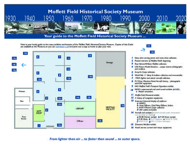 1930  Moffett Field Historical Society Museum 1940