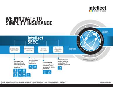 WE INNOVATE TO SIMPLIFY INSURANCE UNDERWRITING SOLUTIONS