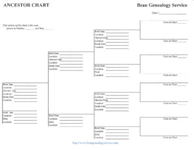 ANCESTOR CHART  Bean Genealogy Service Chart #  Cont on Chart