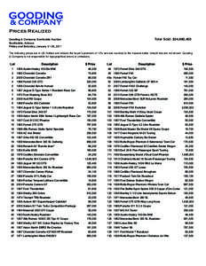 Prices Realized Gooding & Company Scottsdale Auction! Scottsdale, Arizona Friday and Saturday, January 21-22, 2011  !