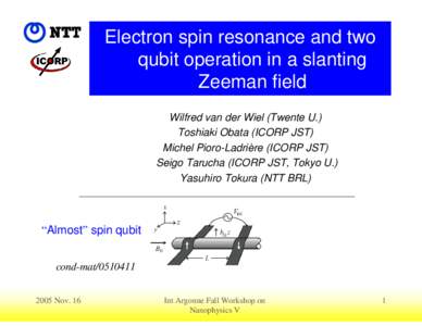 Electron spin resonance and two qubit operation in a slanting Zeeman field Wilfred van der Wiel (Twente U.) Toshiaki Obata (ICORP JST) Michel Pioro-Ladrière (ICORP JST)