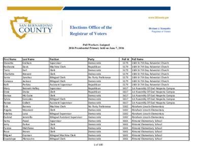Elections Office of the Registrar of Voters Michael J. Scarpello Registrar of Voters