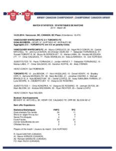 MATCH STATISTICS / STATISTIQUES DE MATCHS[removed]Match #[removed]: Vancouver, BC, CANADA; BC Place (Attendance: 18,470) VANCOUVER WHITECAPS FC 2:1 TORONTO FC GOALSCORERS – HENRY 4’; HURTADO 43’; MORALES 86’; A