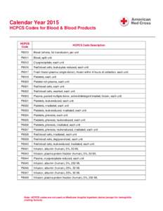 Calendar Year 2015 HCPCS Codes for Blood & Blood Products HCPCS Co d e