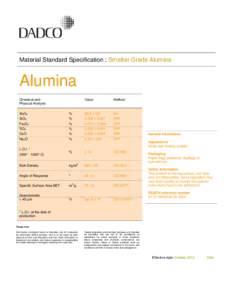 Product Specification : Aluminium Oxide