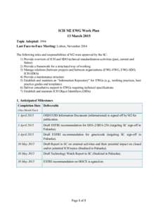 ICH M2 EWG Work Plan 13 March 2015 Topic Adopted: 1994 Last Face-to-Face Meeting: Lisbon, November 2014 The following roles and responsibilities of M2 were approved by the SC: 1) Provide overview of ICH and SDO technical