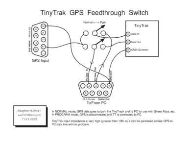 TinyTrak GPS Feedthrough Switch Normal <---> Pgm 5 TinyTrak