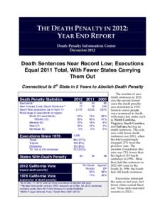 THE DEATH PENALTY IN 2012: YEAR END REPORT Death Penalty Information Center December[removed]Death Sentences Near Record Low; Executions