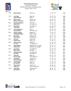 2015 Shell Houston Open Golf Club of Houston Final Round Pairings and Starting Times Sunday, April 5, 2015 TEE