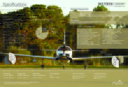 Aircraft / Aviation / Aerospace engineering / Avionics / Garmin / Garmin G1000 / Glass cockpit / Very light jets / Cessna 400