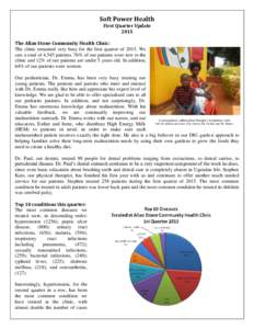 Soft Power Health First Quarter Update 2015 The Allan Stone Community Health Clinic: The clinic remained very busy for the first quarter ofWe saw a total of 4,545 patients. 76% of our patients were new to the