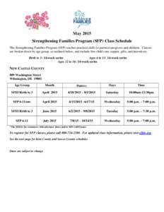 May 2015 Strengthening Families Program (SFP) Class Schedule The Strengthening Families Program (SFP) teaches practical skills to parents/caregivers and children. Classes are broken down by age group, as outlined below, 