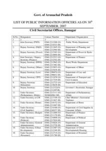 Govt. of Arunachal Pradesh LIST OF PUBLIC INFORMATION OFFICERS AS ON 30th SEPTEMBER, 2007 Civil Secretariat Offices, Itanagar Sl.No. Designation 1
