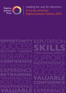 Leading the way for returners: A survey of former Daphne Jackson Fellows, 2015 OPPORTUNITY REPUTATION