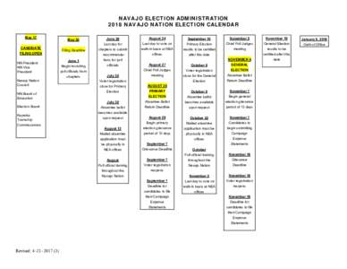 NAVAJO ELECTION ADMINISTRATION 2018 NAVAJO NATION ELECTION CALENDAR May 17 CANDIDATE FILING OPEN NN President