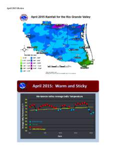 April 2015 Review  April Showers… …Bring More Than Rain Damaging Storms, Summer Like Humidity, Bad Air Dominate Month across RGV