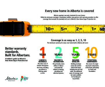 Every new home in Alberta is covered Alberta regulates warranty standards for new homes. While the minimum coverage is mandatory, builders may partner with warranty providers to offer coverage that exceeds the standards 