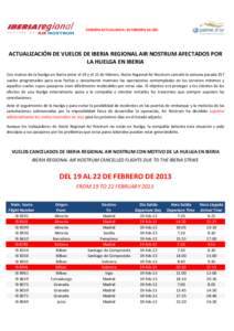 VERSIÓN ACTUALIZADA: 19 FEBRERO 16:30h  ACTUALIZACIÓN DE VUELOS DE IBERIA REGIONAL AIR NOSTRUM AFECTADOS POR LA HUELGA EN IBERIA Con motivo de la huelga en Iberia entre el 18 y el 22 de febrero, Iberia Regional Air Nos