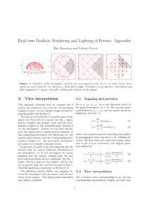 Mathematics / Inverse trigonometric functions / Ratios / Trigonometry / Precomputation / Interpolation / Mathematical analysis