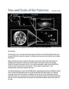Size and Scale of the Universe  (Teacher Guide) Overview: The Universe is very, very big. But just how big it is and how we fit into the grand scheme can