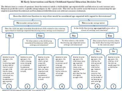 RI Early Intervention and Early Childhood Special Education Decision Tree The decision tree is a series of questions about the extent to which a child exhibits age-expected skills and behaviors in each outcome area. Resp