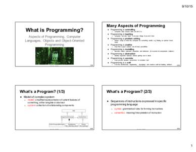 Many  Aspects  of  Programming What  is  Programming?