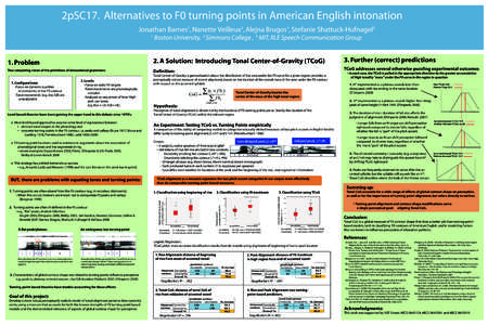 2pSC17. Alternatives to F0 turning points in American English intonation Jonathan Barnes , Nanette Veilleux , Alejna Brugos , Stefanie Shattuck-Hufnagel 1 1
