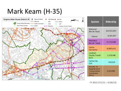 Mark Keam (H-35) System Ridership  Metrorail