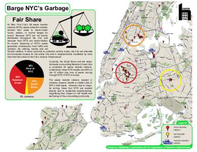 Barge NYC’s Garbage Fair Share At New York City’s 58 waste transfer stations (WTS), waste collection vehicles transfer their loads to tractor-trailer