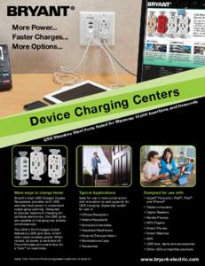 More Power... Faster Charges... More Options... mo d Re