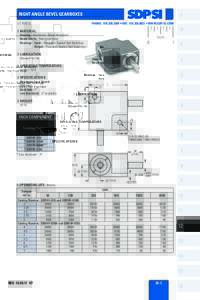 I  RIGHT ANGLE BEVEL GEARBOXES 1:1 RATIO  PHONE:  • FAX:  • WWW.SDP-SI.COM