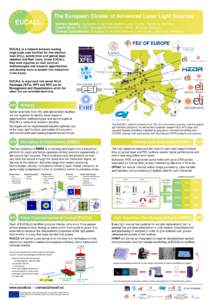 Microsoft PowerPoint - EUCALL-poster-FINAL.pptx