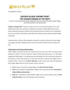 FOR IMMEDIATE RELEASE  GOLDEN VILLAGE JURONG POINT: THE CHOSEN CINEMA OF THE WEST A recent survey conducted by Golden Village finds that more than 60% opt for Golden Village, plus other prevalent movie-going habits.