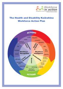 The Health and Disability Kaiāwhina Workforce Action Plan DOMAINS AND OUTCOMES The following domains and outcomes emerged from a series of engagement meetings held with key stakeholders, employers and employees.
