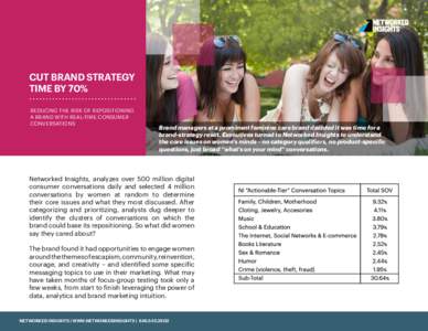 CUT BRAND STRATEGY TIME BY 70% REDUCING THE RISK OF REPOSITIONING A BRAND WITH REAL-TIME CONSUMER CONVERSATIONS