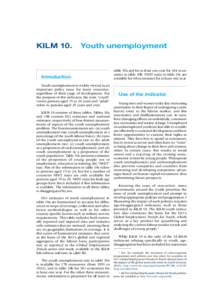 KILM 10. Youth unemployment