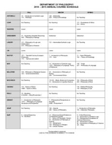 DEPARTMENT OF PHILOSOPHY 2014 – 2015 ANNUAL COURSE SCHEDULE FALL WINTER