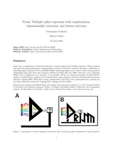 Prism: Multiple spline regression with regularization, dimensionality reduction, and feature selection Christopher R Madan Boston College 27 June 2016 Paper DOI: http://dx.doi.orgjoss.00031