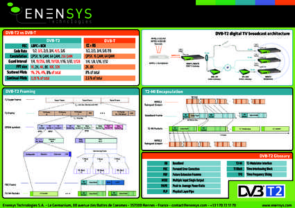 ENENSYS poster - Find Your Way in DVB-T2
