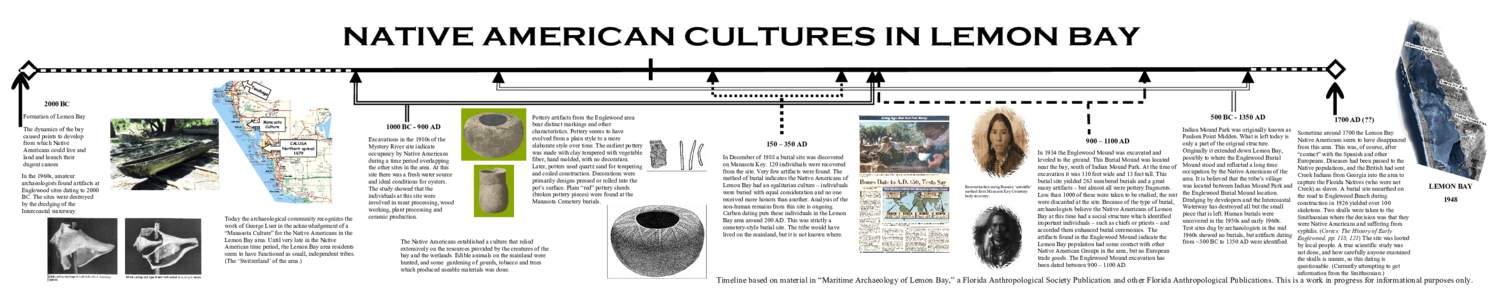 Indigenous peoples of the Southeastern Woodlands / Mound builders / Manasota culture / Manasota Key /  Florida / Tumulus / Safety Harbor culture / Weeden Island culture