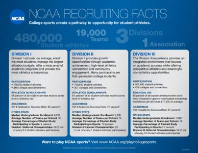 NCAA RECRUITING FACTS College sports create a pathway to opportunity for student-athletes. 19,000  Teams