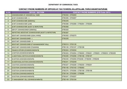 DEPARTMENT OF COMMERCIAL TAXES CONTACT PHONE NUMBERS OF OFFICES AT TAX TOWERS, KILLIPPALAM, THIRUVANANTHAPURAM SL. NO. OFFICE / SECTION