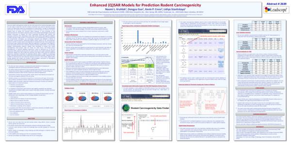Abstract # 2639  Enhanced (Q)SAR Models for Prediction Rodent Carcinogenicity Naomi L. Kruhlak1, Dongyu Guo1, Kevin P. Cross2, Lidiya Stavitskaya1 FDA Center for Drug Evaluation and Research (CDER), 10903 New Hampshire A