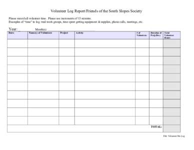 Volunteer Log Report/Friends of the South Slopes Society  	
   Please record all volunteer time. Please use increments of 15 minutes. Examples of “time” to log: trail work groups, time spent getting equipment & supp