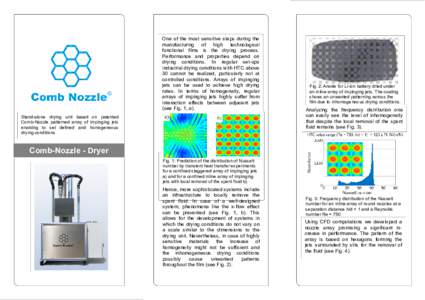 Nozzles / Drying / Dryer / Food drying / Inkjet printing / Personal life / Matter / Technology