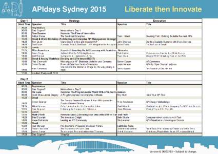 APIdays Sydney[removed]Liberate then Innovate Version 8, [removed] – Subject to change.