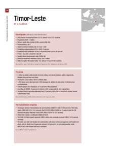 The Humanitarian Response IndexTimor-Leste AT A G L A N C E